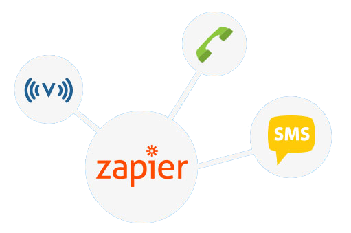 speech to text zapier